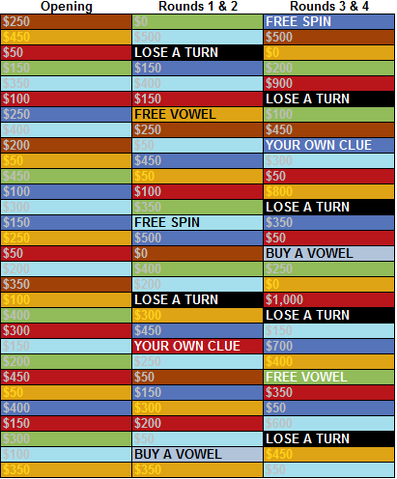 File:SB Pilot.png