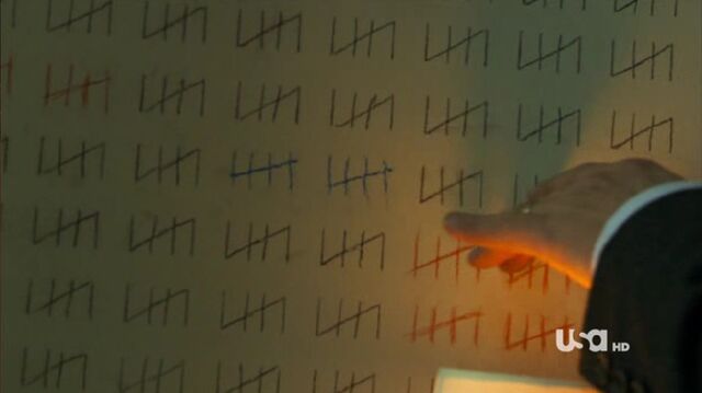 File:Tally Marks.jpg