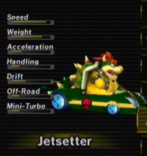 Jetsetter-1-