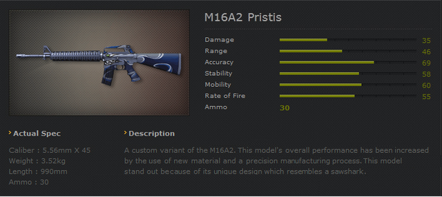 File:M16a2pristis.png