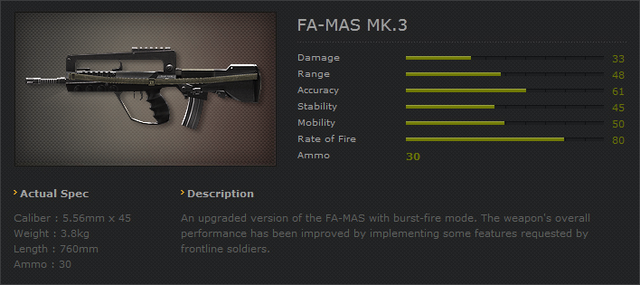 File:Editfamasmk3.png