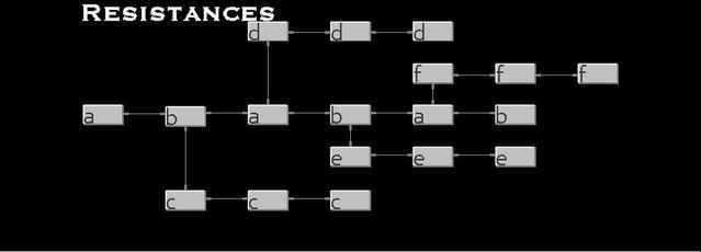 File:Resistances.jpg