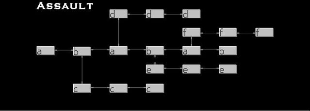 File:Assault.jpg