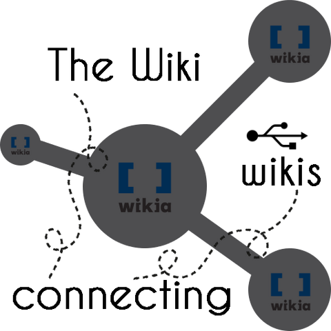 File:WikisWiki.png