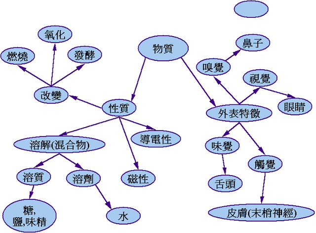 檔案:Bms092122.gif