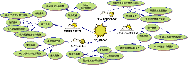 檔案:Chapter9.gif