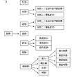 於2011年11月3日 (四) 10:43的縮圖版本