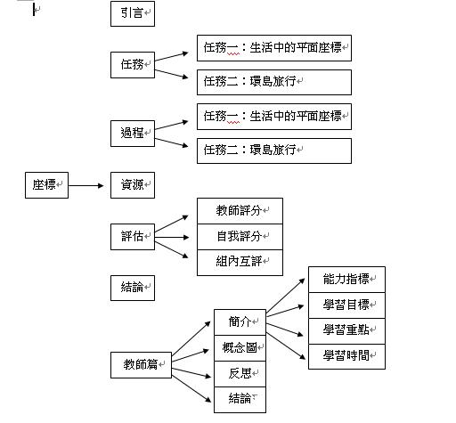 檔案:001.JPG