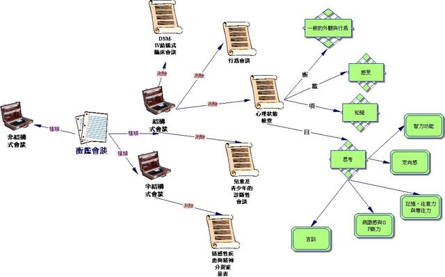 檔案:Ch3.jpg