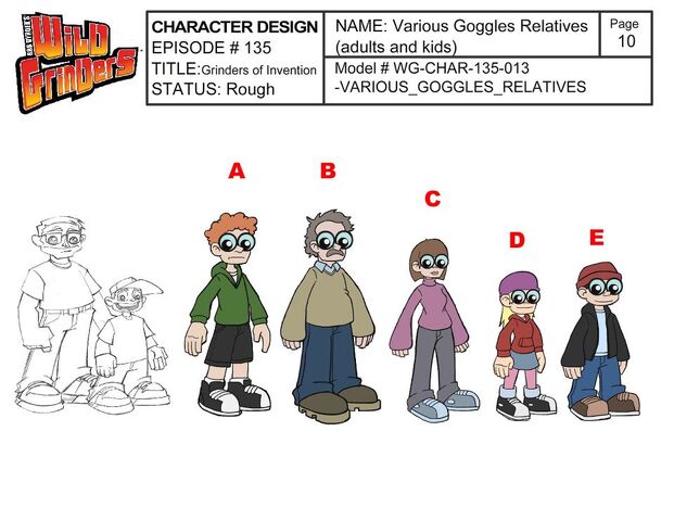 File:Various of Goggles relatives.jpg