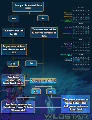 File:WeekendSchedule.jpg