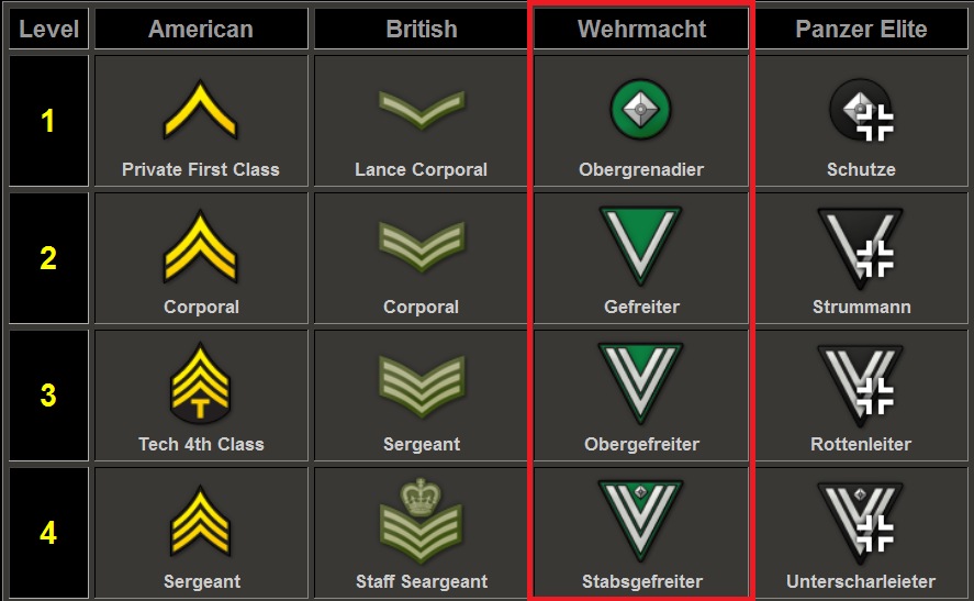 coh2 map editor coh2 map editor
