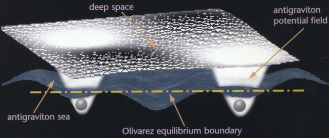 File:Gravitic warp.png