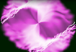 Visualizations Visualizations