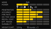 PI-90 stat
