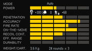 EF-2000 SPC stat