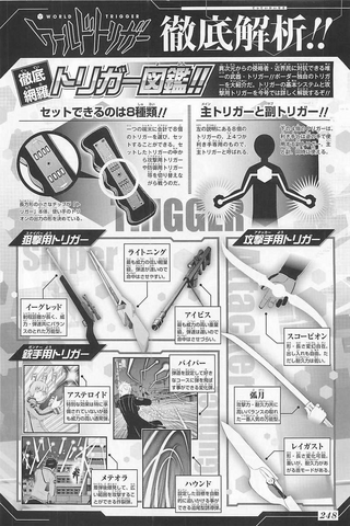 File:Triggers.png
