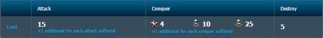 File:Attack Limits.png