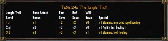 File:Troll Class.jpg
