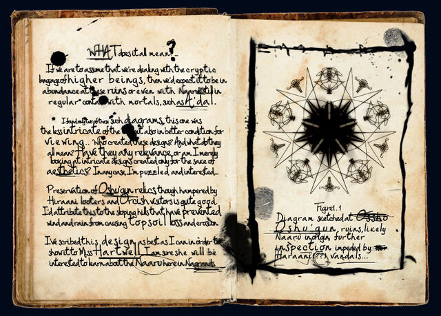 File:Dizzydiary003.jpg