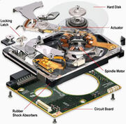 Hard-disk-drive-recovery-tools-procedures
