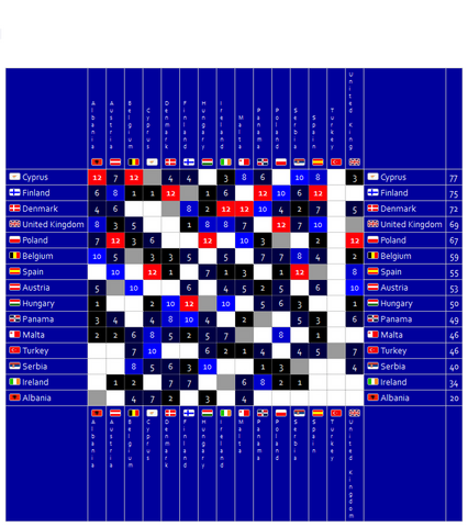 File:Edition1.png