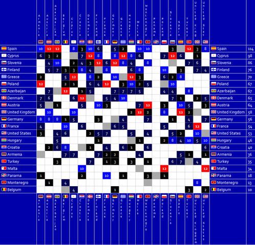 File:Edition 3.png