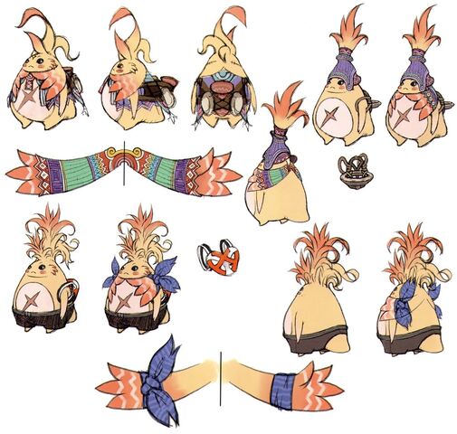 Fichier:Riki concepts.jpg