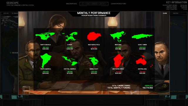 File:Funding.png