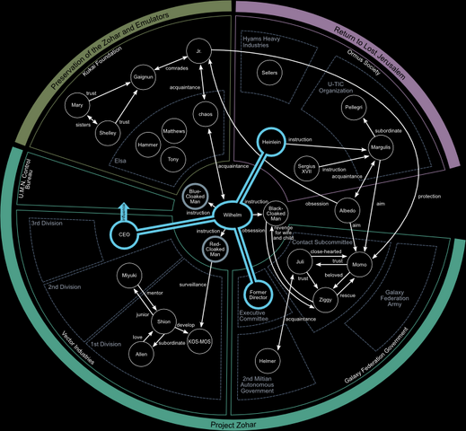 File:Ch2.png