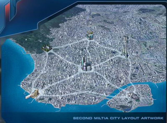 File:SecondMiltiaCity.png