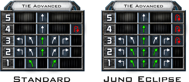 File:Standard-vs-juno-eclipse.png