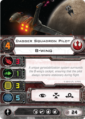 Dagger Squadron
