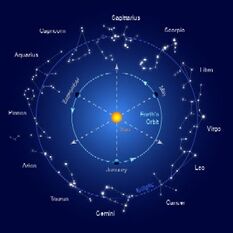 Zodiac Symbol
