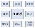 於2006年11月19日 (日) 14:42的縮圖版本