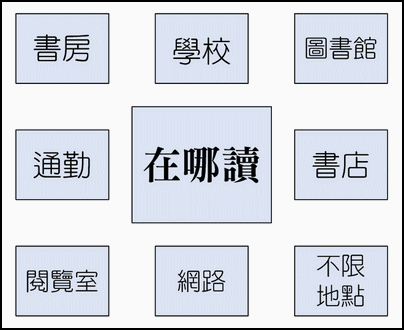 檔案:Where.gif