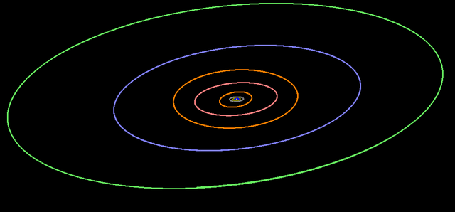 File:IxanAgravsim.png