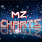 MyZimeCharts.png