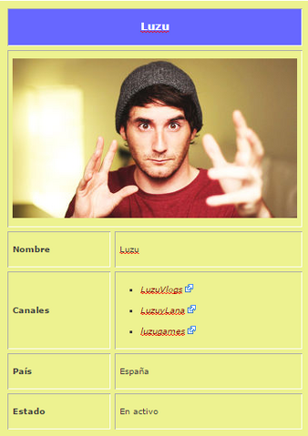 Archivo:LuzuVlogs.png