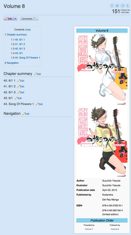 File:Old Wiki Volume Page.png