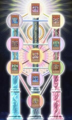 File:5Dx151 Kabbalah tree.jpg