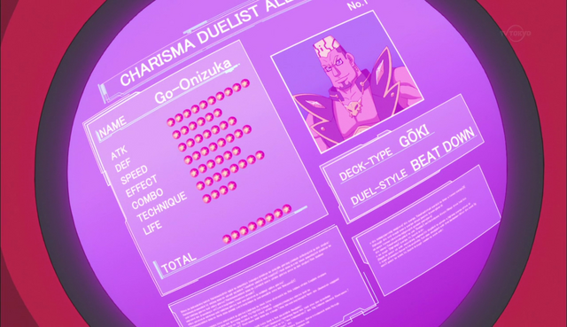File:Go's Data.png
