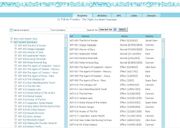 Netrep.net screenshot