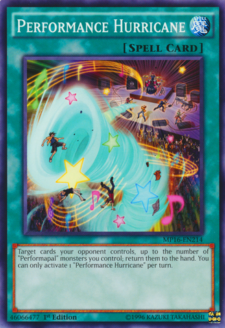 File:PerformanceHurricane-MP16-EN-C-1E.png