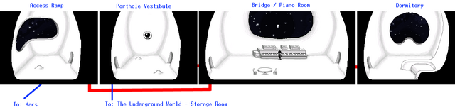 File:Spaceship Layout.png