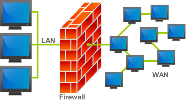File:Firewall.png