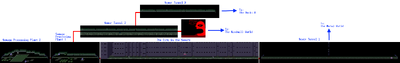 Sewers Map