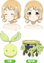 Inubouzaki Itsuki | Yuki Yuna is a Hero Wiki | FANDOM powered by Wikia