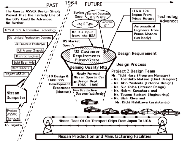 File:Slide1.gif