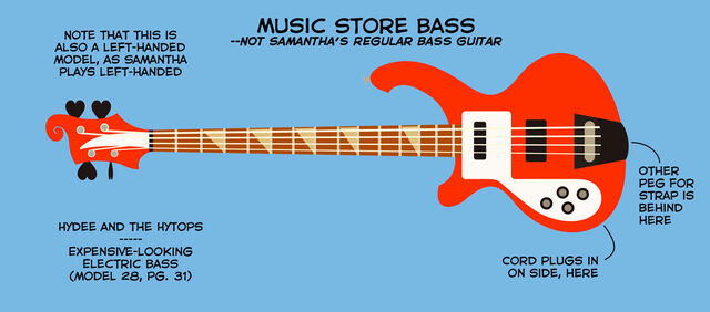 File:HATH-Samantha-Music-Store-Bass.jpg